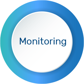 Monitoring water advisory body ireland